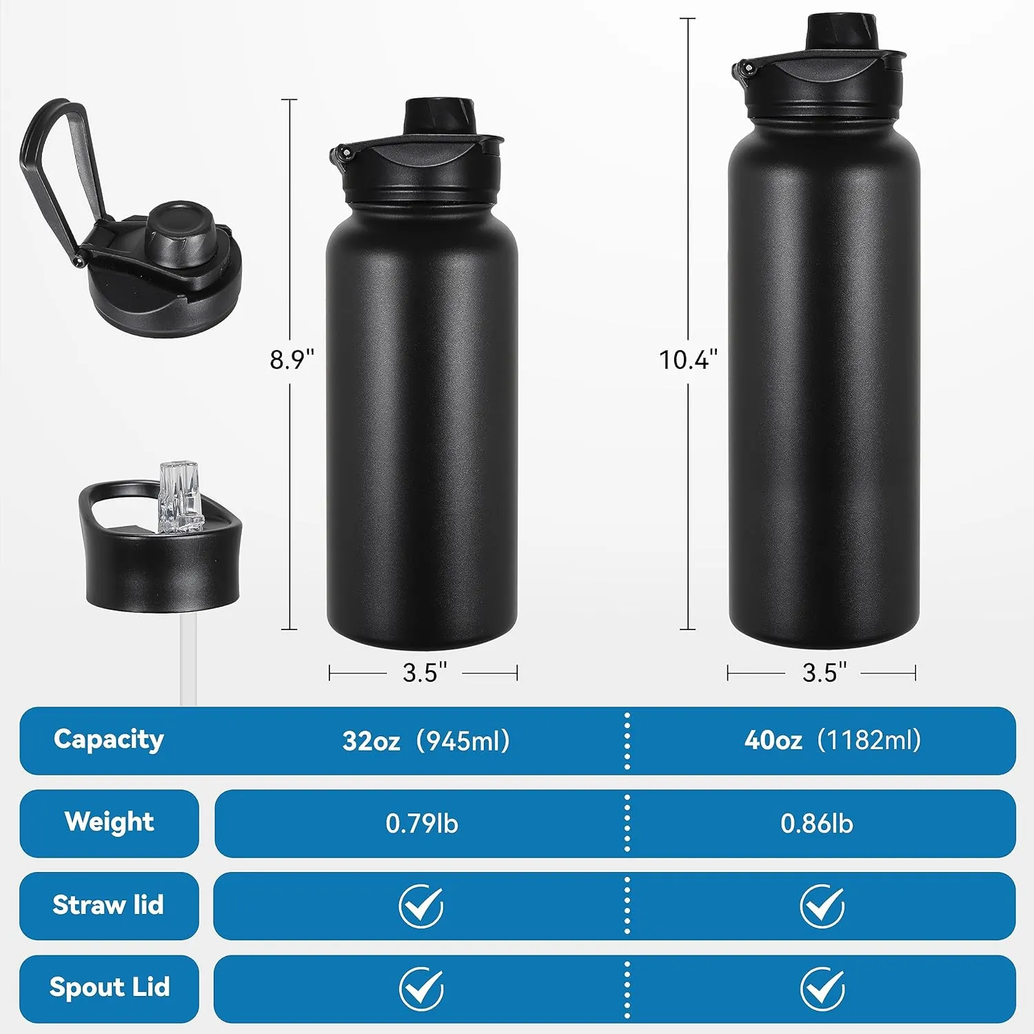 VEGOND 40 oz Insulated Water Bottle Bulk Stainless Steel Metal Water Bottles with Leak Proof Straw Lid & Spout Lid, Wide Mouth Double Walled Vacuum Travel Sports Bottle, 4 Pack