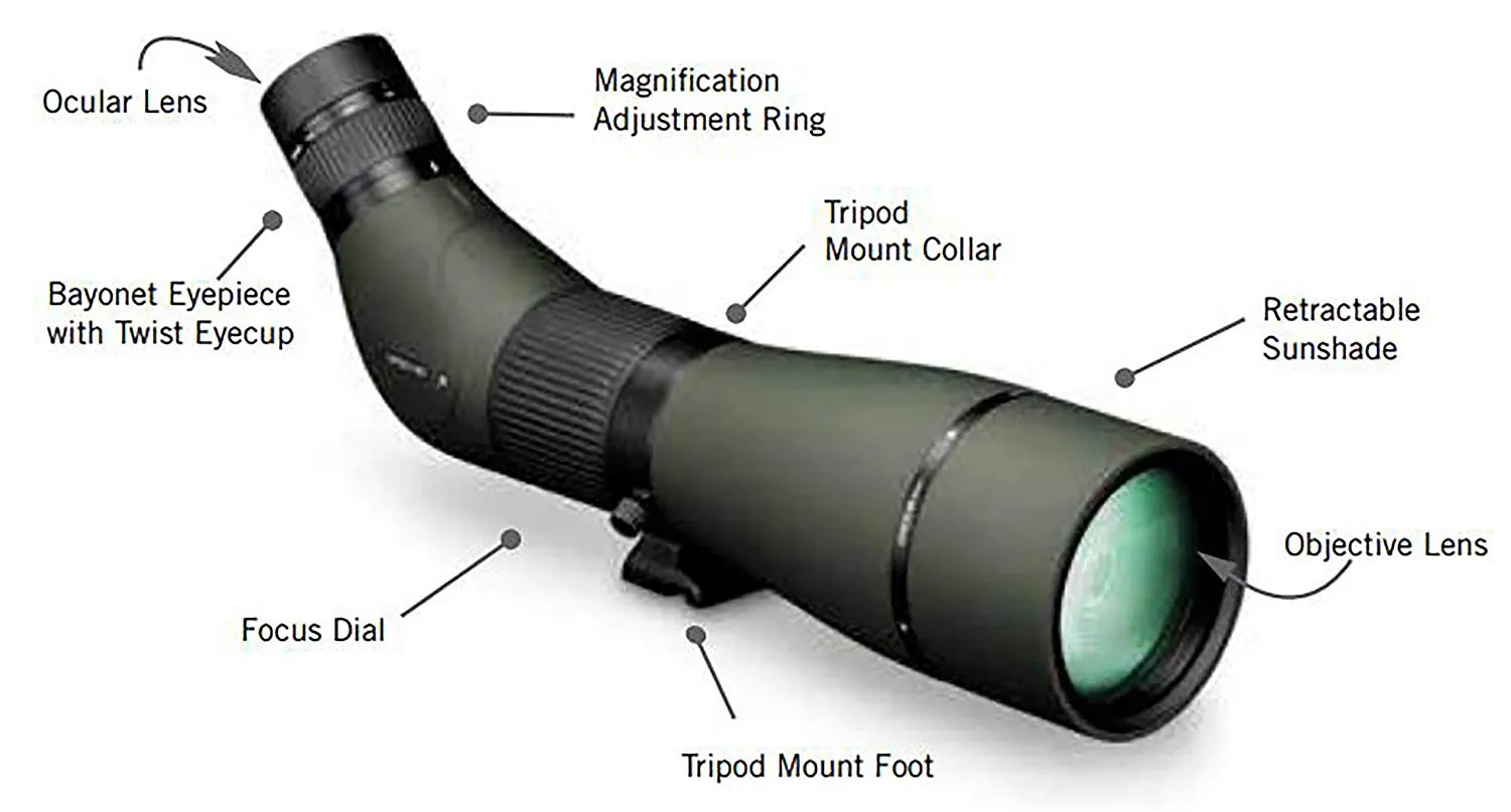 Vortex Optics Viper HD Spotting Scopes