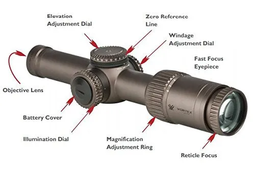 Vortex RZR Gen II HD-E 1-6x24 VMR-2 MOA