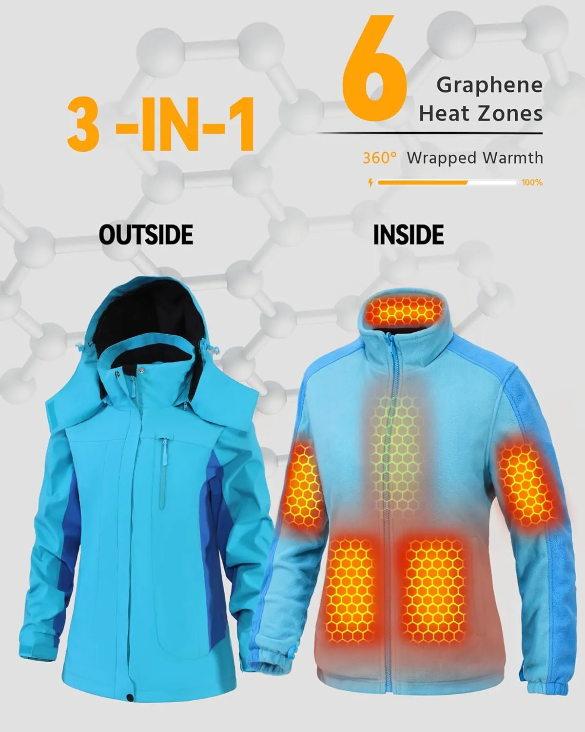 Wulcea 3-in-1 Graphene Heated Jacket For Women 12V 18400mAh Fast Charge With Large Capacity