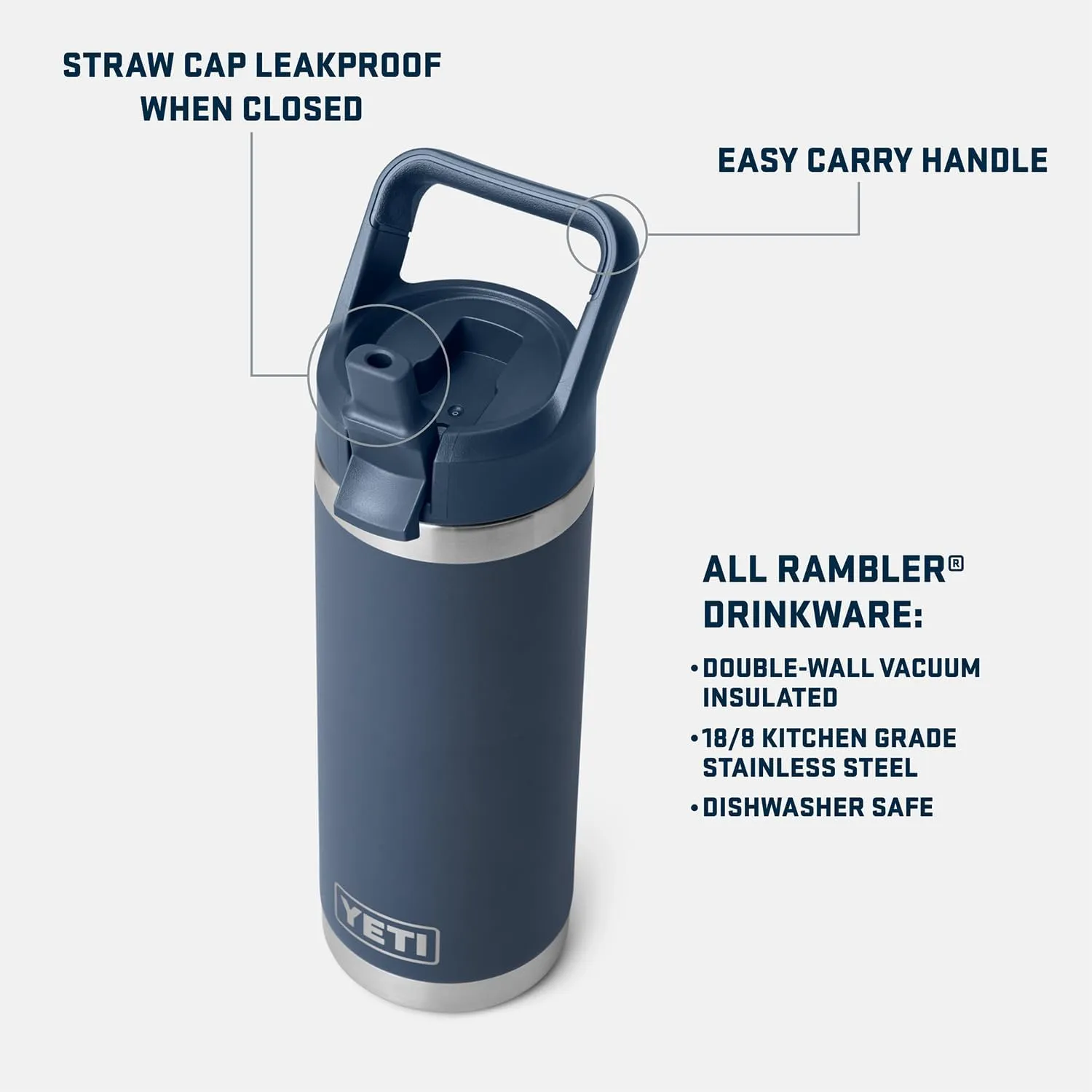 YETI Rambler 18 oz Bottle, Vacuum Insulated, Stainless Steel with Color Matching Straw Cap, Big Wave Blue
