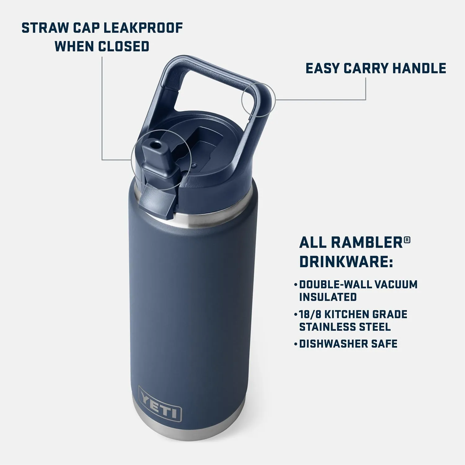 YETI Rambler 26 oz Bottle, Vacuum Insulated, Stainless Steel with Straw Cap, Wetlands Brown