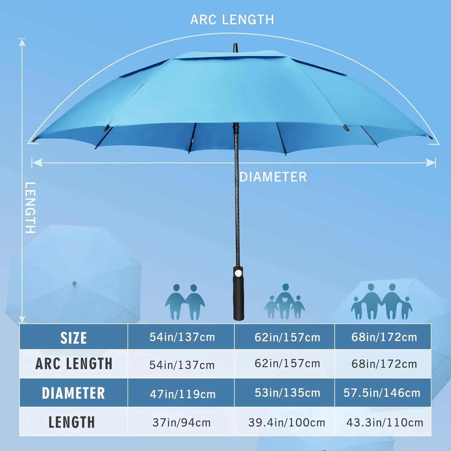 ZOMAKE Large Golf Umbrella for Rain Heavy Duty,Big Golf umbrellas Windproof,51/54/62/68 Inch Extra Large Oversized Umbrella