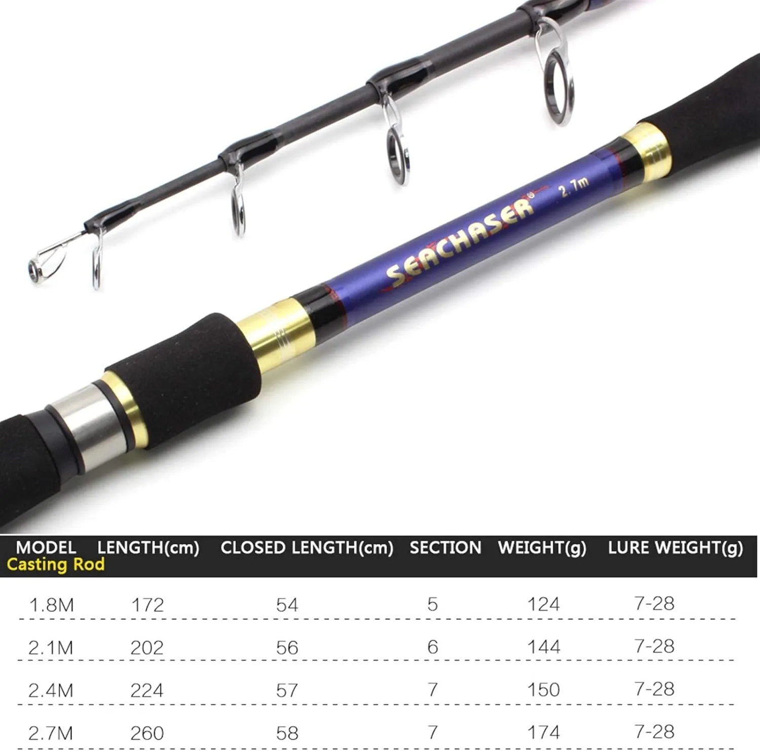ZYHYD 2.7m-1.8m Bait Rotating Rod, Carbon Bait Trout Rod, Telescopic Travel Fishing M Power Rod, Bait Weight 7-28g Lure Fishing Rod ZYHYD (Size : 2.7 m)
